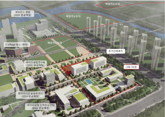 인천 송도가 지난 9일 'K-바이오 랩허브' 후보지로 최종 선정됐다. 인천시가 제안한 사업 조감도 모습. 중기부 제공